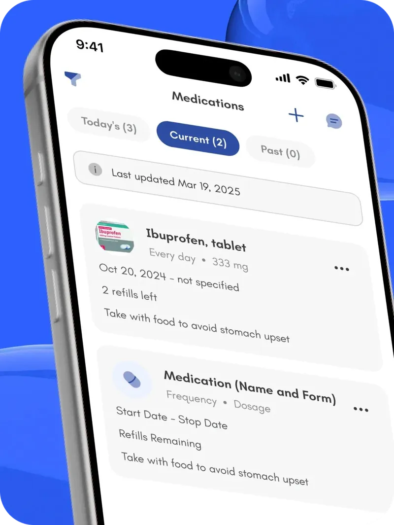 iPhone medications screen with Today's, Current and Past tabs, listing an ibuprofen tablet with frequency, dosage, refills left and a note to take with food.