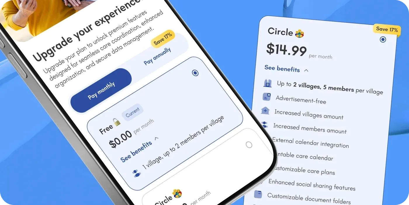 'Upgrade your experience' plan screen on a phone with monthly or annual billing and a free plan at $0.00 per month for one village with up to two members, beside a Circle plan card at $14.99 per month listing benefits such as up to 2 villages and 5 members per village and no advertisements.