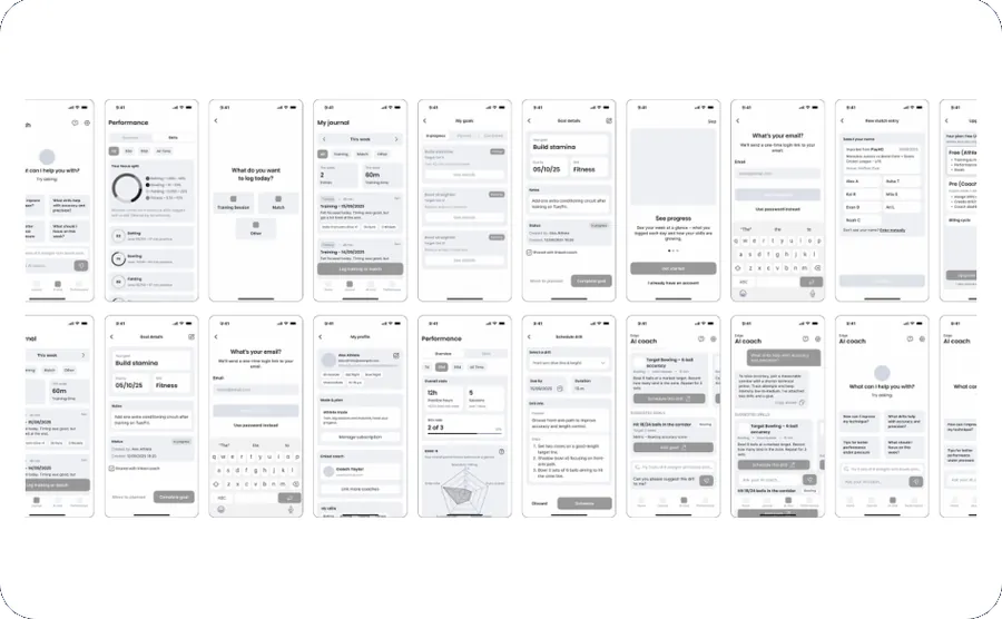 Two rows of grey low-fidelity wireframes for onboarding, journal and coaching screens.