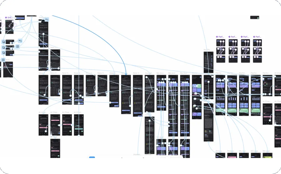 A prototype board of dark app screens connected by blue interaction lines.