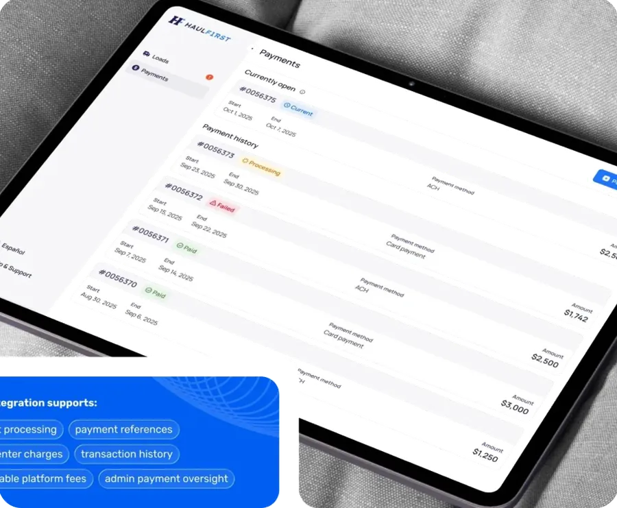 Tablet showing the payments screen with payment history and statuses, beside a list of payment integration features such as payment references, transaction history and admin payment oversight.